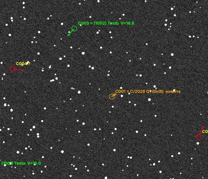 Field overview: known objects labelled in green, new candidates in yellow-red, a comet in orange